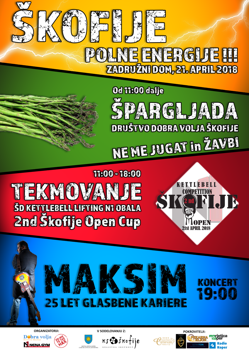 Škofije energija