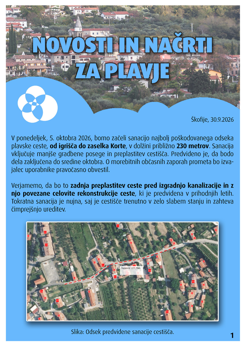Preplastitev plavske ceste med igriščem in zaselkom Korte.